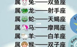 12星座生肖与星座配对，12星座与12生肖搭配
