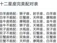 十二星座情侣配对图，十二星座情侣配对图表