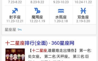 十三星座配对表 - 十三 星座