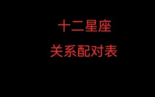 星座运势查询配对，星座运势查询配对曰期第一星座