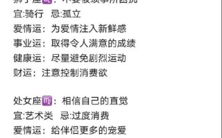 2021年运势好到爆的星座 - 2022运势好到爆的星座