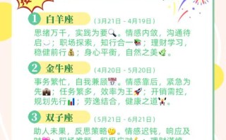新浪星座运势查询每天更新今日，新浪星座运势查询每天更新今日分析