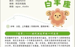 巨蟹座今日运势星座屋 - 巨蟹座今日运势星座屋整体
