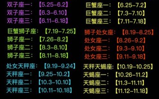 48星区配对查询，48星区配对情侣夫妻