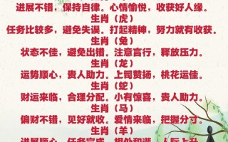 2023年运势测算 - 2023年运势测算免费卜易居
