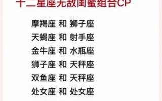 十二星座闺蜜配对，十二星座闺蜜配对测试