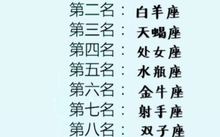 星座的运势和性格特点，星座的性格与命运