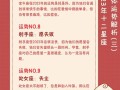星座运势2023年运势每天查询 - 2023星座运势大解析