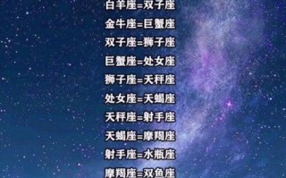 12星座闺蜜配对，十二星座闺蜜配对 谁是你的最佳闺蜜星座