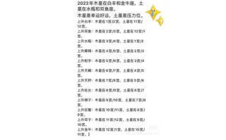 2023年运势如虹的星座，2023年运势12生肖运势