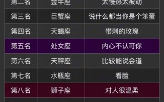 星座运势网站首页 - 星座运势网 星座 十二星座