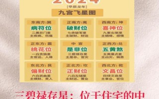 今日每天运势，十二生肖今日每天运势