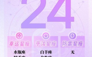 星座运势2022 - 星座运势2022今日星运
