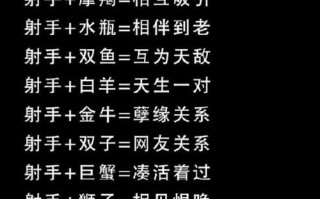 星座配对准吗可信吗 - 星座配对准确率高吗