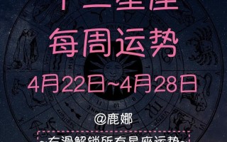 星座运势2022年运程每天查询，星座运势2021年运势详解
