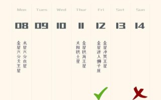天秤座今日运势完整版，天秤座今日运势查询星籁