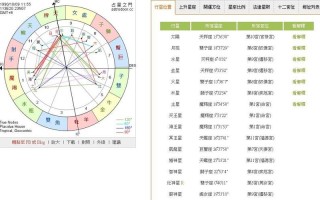 新浪星座官方网站运势，新浪星座运势生肖运势