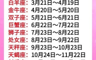 星座配对表农历 - 星座配对表时间