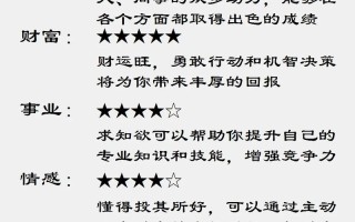 今日运程每天运势，今日运程每天运势查询