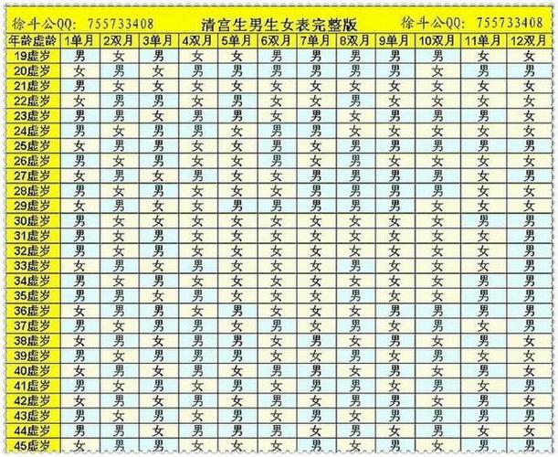 生日配对 - 汉程网生日配对-第2张图片 生日配对 - 汉程网生日配对-第2张图片