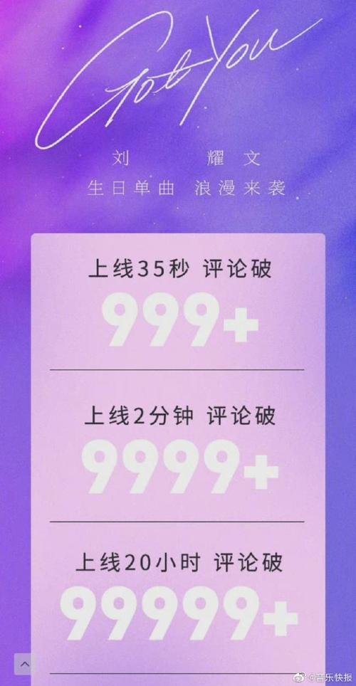 生日配对 - 汉程网生日配对-第3张图片 生日配对 - 汉程网生日配对-第3张图片