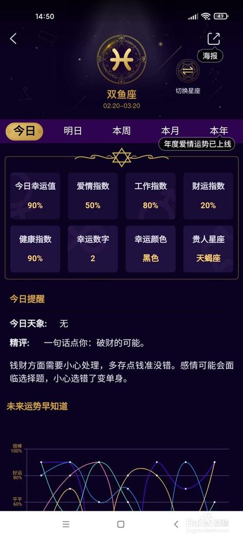 手机新浪星座运势查询,新浪星座运势手机频道-第3张图片 手机新浪星座运势查询,新浪星座运势手机频道-第3张图片