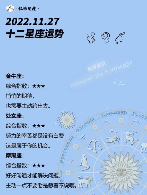 搜狐星座每天运势查询 - 搜狐星座每天运势查询官方-第1张图片 搜狐星座每天运势查询 - 搜狐星座每天运势查询官方-第1张图片