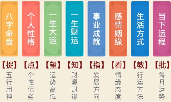 搜狐星座每天运势查询 - 搜狐星座每天运势查询官方-第5张图片 搜狐星座每天运势查询 - 搜狐星座每天运势查询官方-第5张图片