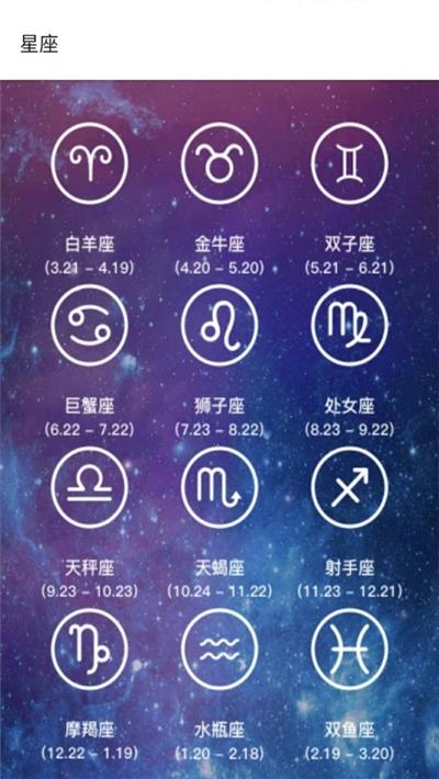 十二星座运势查询每天更新,十二星座运势查询表-第4张图片 十二星座运势查询每天更新,十二星座运势查询表-第4张图片