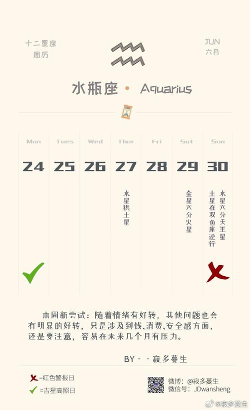 水瓶座今日运势星座屋 - 水瓶座今日运势星座屋最出人头地-第4张图片 水瓶座今日运势星座屋 - 水瓶座今日运势星座屋最出人头地-第4张图片