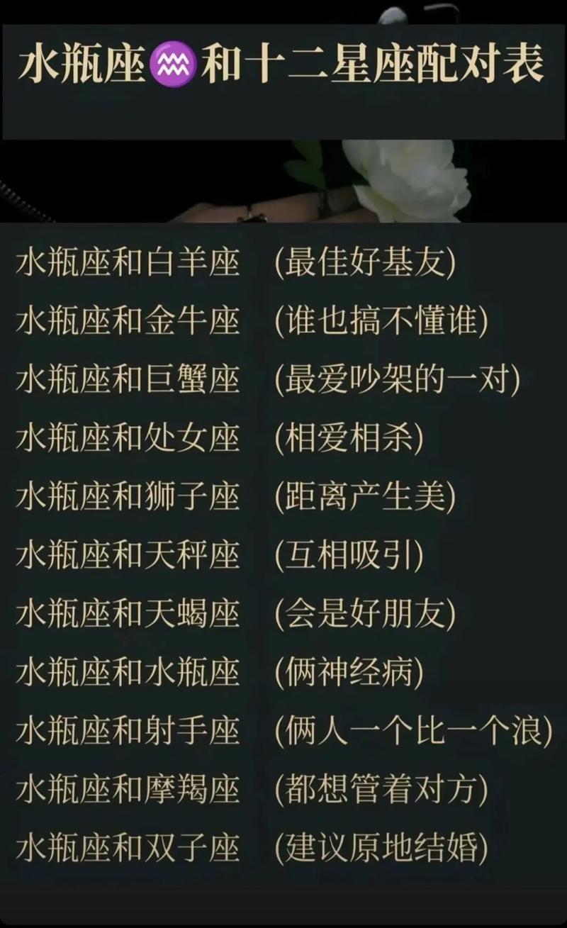 水瓶座今日运势星座屋 - 水瓶座今日运势星座屋最出人头地-第5张图片 水瓶座今日运势星座屋 - 水瓶座今日运势星座屋最出人头地-第5张图片