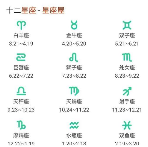 第一星座网每天运势查询新闻,今日运势 每天运程-第3张图片 第一星座网每天运势查询新闻,今日运势 每天运程-第3张图片