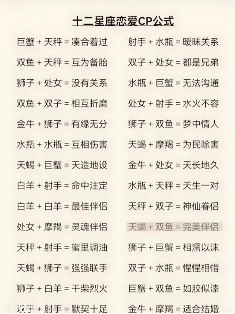 十二星座配对测试,十二星座配对测试闺蜜-第8张图片 十二星座配对测试,十二星座配对测试闺蜜-第8张图片