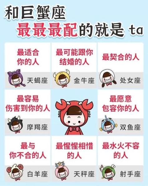 巨蟹女和什么座最配对 - 巨蟹女和什么座最配对排名榜-第2张图片 巨蟹女和什么座最配对 - 巨蟹女和什么座最配对排名榜-第2张图片