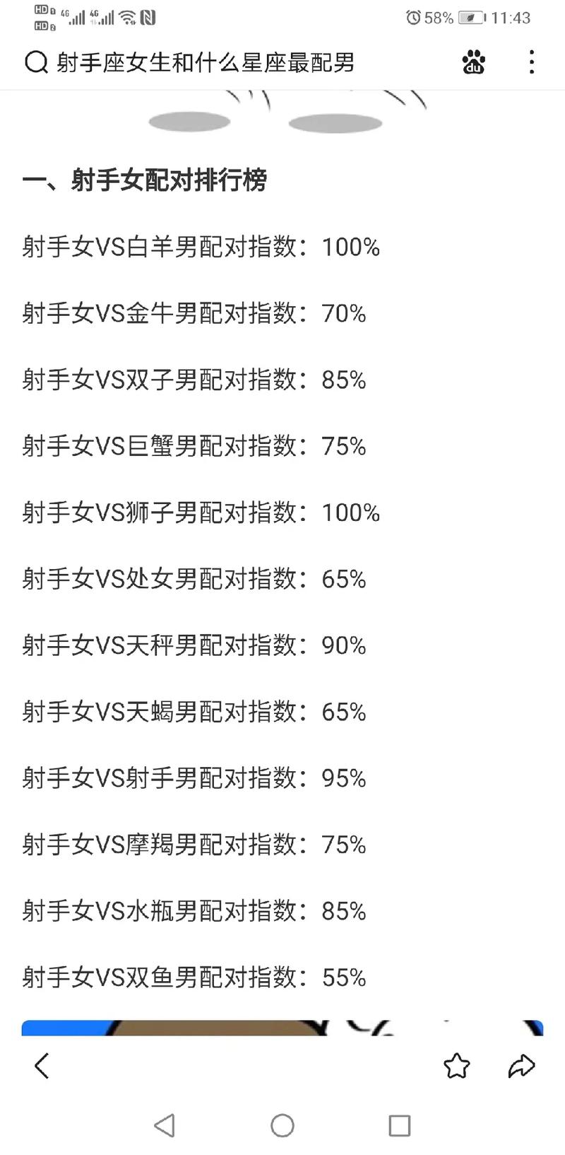射手座最佳配对 - 射手座最佳配对排名榜中其他星座的排名情况?-第1张图片 射手座最佳配对 - 射手座最佳配对排名榜中其他星座的排名情况?-第1张图片