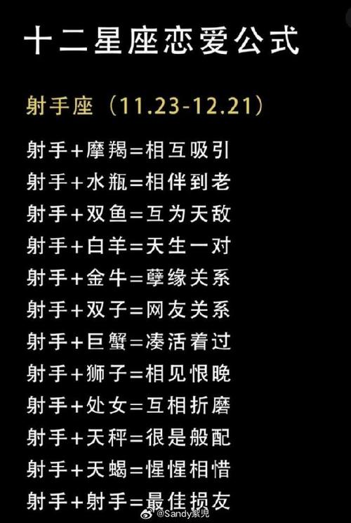 射手座最佳配对 - 射手座最佳配对排名榜中其他星座的排名情况?-第4张图片 射手座最佳配对 - 射手座最佳配对排名榜中其他星座的排名情况?-第4张图片