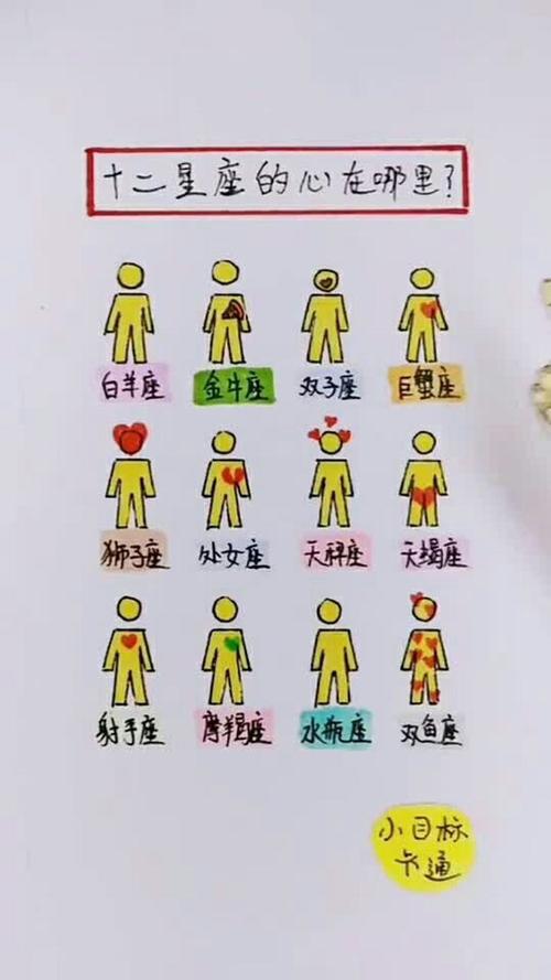 腾讯星座运势今日运势查询 - 腾讯星座运势每天运势-第7张图片 腾讯星座运势今日运势查询 - 腾讯星座运势每天运势-第7张图片