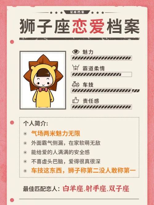狮子座最佳配对前五名,狮子座最般配-第1张图片 狮子座最佳配对前五名,狮子座最般配-第1张图片