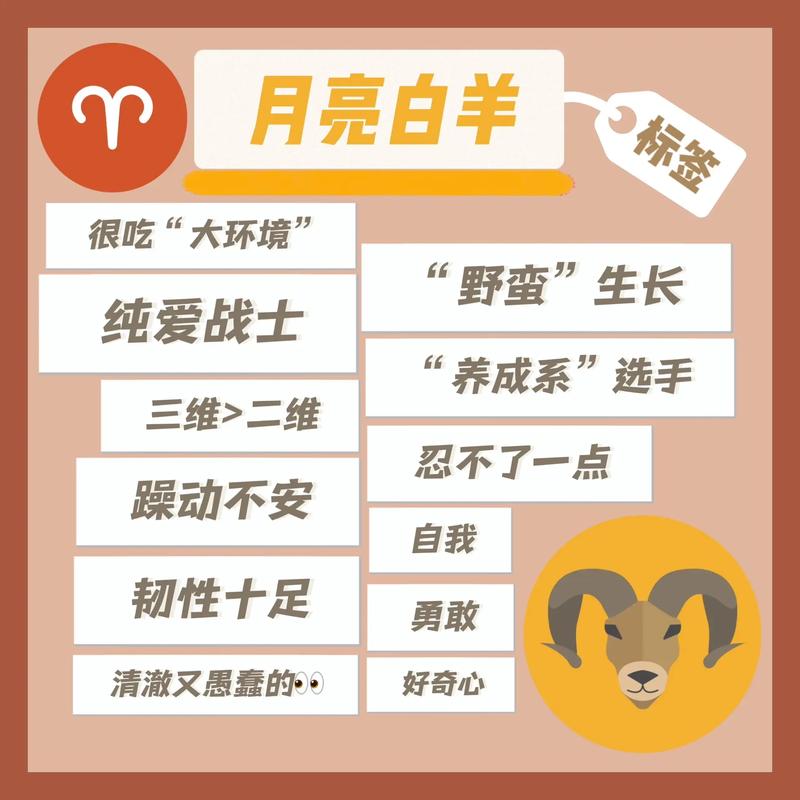 月亮星座配对查询表 - 月亮星座配对全解析-第6张图片 月亮星座配对查询表 - 月亮星座配对全解析-第6张图片