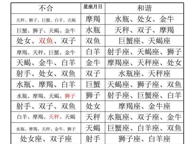 腾讯星座运势查询第一网配对 - 腾讯星座运势查询大全-第6张图片 腾讯星座运势查询第一网配对 - 腾讯星座运势查询大全-第6张图片