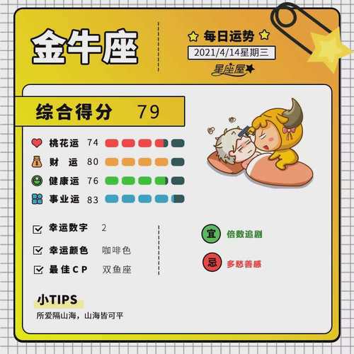 扣扣星座今日运势在哪里,扣扣星座每天运势-第1张图片 扣扣星座今日运势在哪里,扣扣星座每天运势-第1张图片