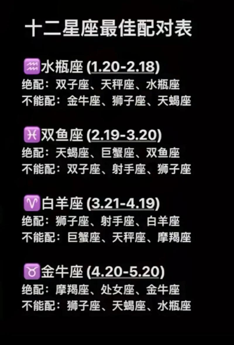 陶白白星座配对表 - 陶白白星座配对表图片-第6张图片 陶白白星座配对表 - 陶白白星座配对表图片-第6张图片