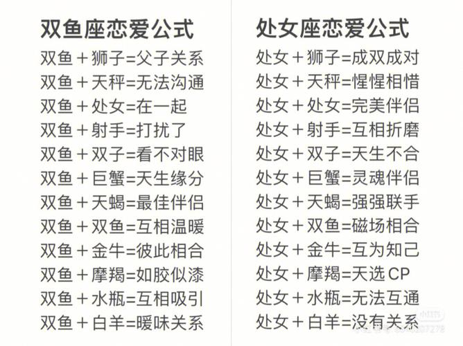 12星座夫妻配对查询,十二星座夫妻-第3张图片 12星座夫妻配对查询,十二星座夫妻-第3张图片