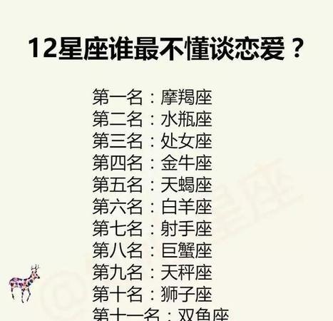 上等婚姻的星座配对 - 上等婚姻是啥意思-第3张图片 上等婚姻的星座配对 - 上等婚姻是啥意思-第3张图片