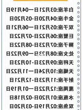 十二星座配对表图,十二星座配对图配合度-第1张图片 十二星座配对表图,十二星座配对图配合度-第1张图片