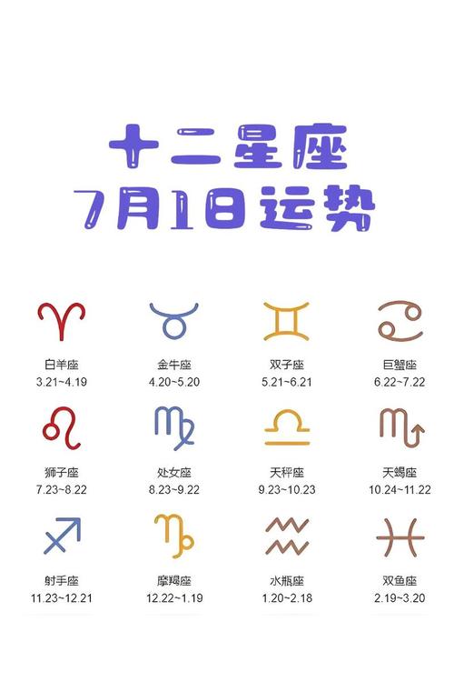 星座运势查询每天更新 - 星座运势查询每天更新2024年-第2张图片 星座运势查询每天更新 - 星座运势查询每天更新2024年-第2张图片
