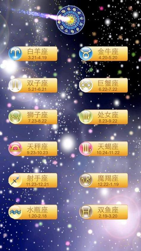 星座运势每天更新查询,星座运势每天更新查询星座乐-第4张图片 星座运势每天更新查询,星座运势每天更新查询星座乐-第4张图片