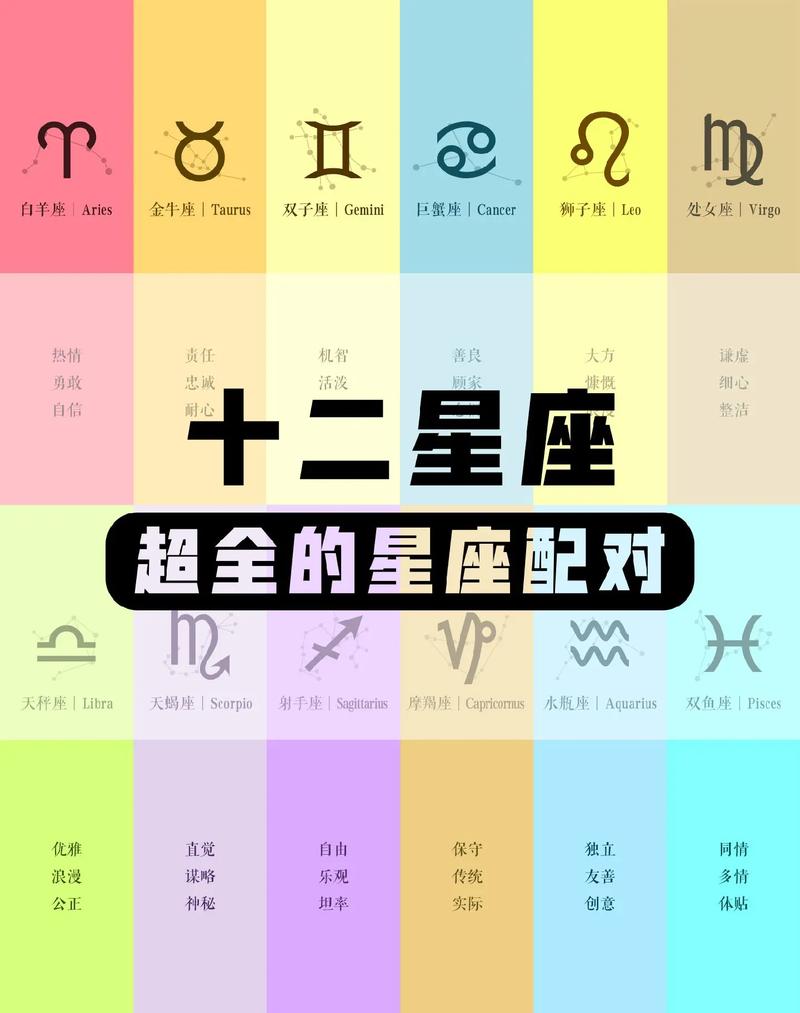 十二星座今日运势星座屋 - 十二星座今日运势 12星座-第5张图片 十二星座今日运势星座屋 - 十二星座今日运势 12星座-第5张图片
