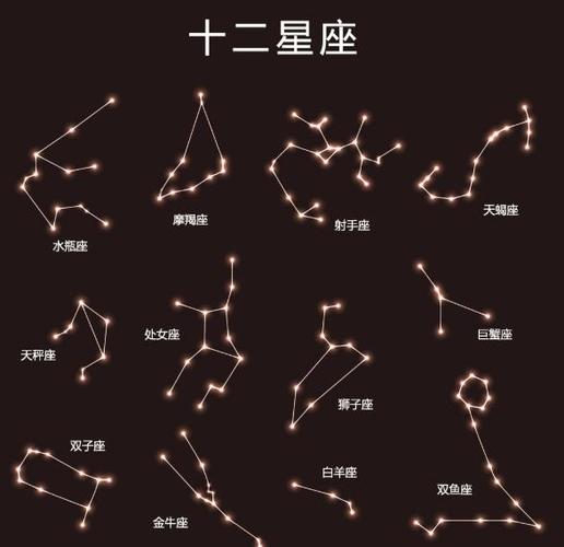 2023年星座运势 - 2023年星座运势每天更新-第2张图片 2023年星座运势 - 2023年星座运势每天更新-第2张图片