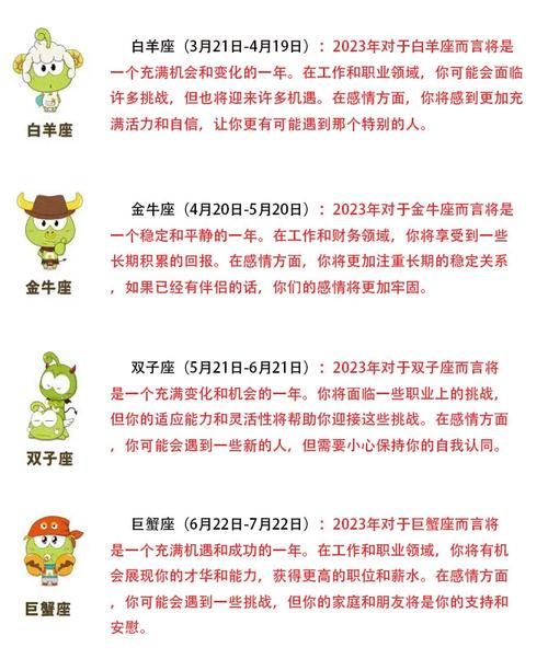 2023年星座运势 - 2023年星座运势每天更新-第5张图片 2023年星座运势 - 2023年星座运势每天更新-第5张图片